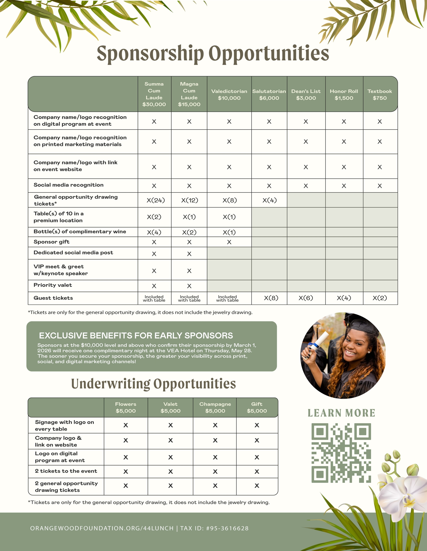 scholarship luncheon sponsor grid